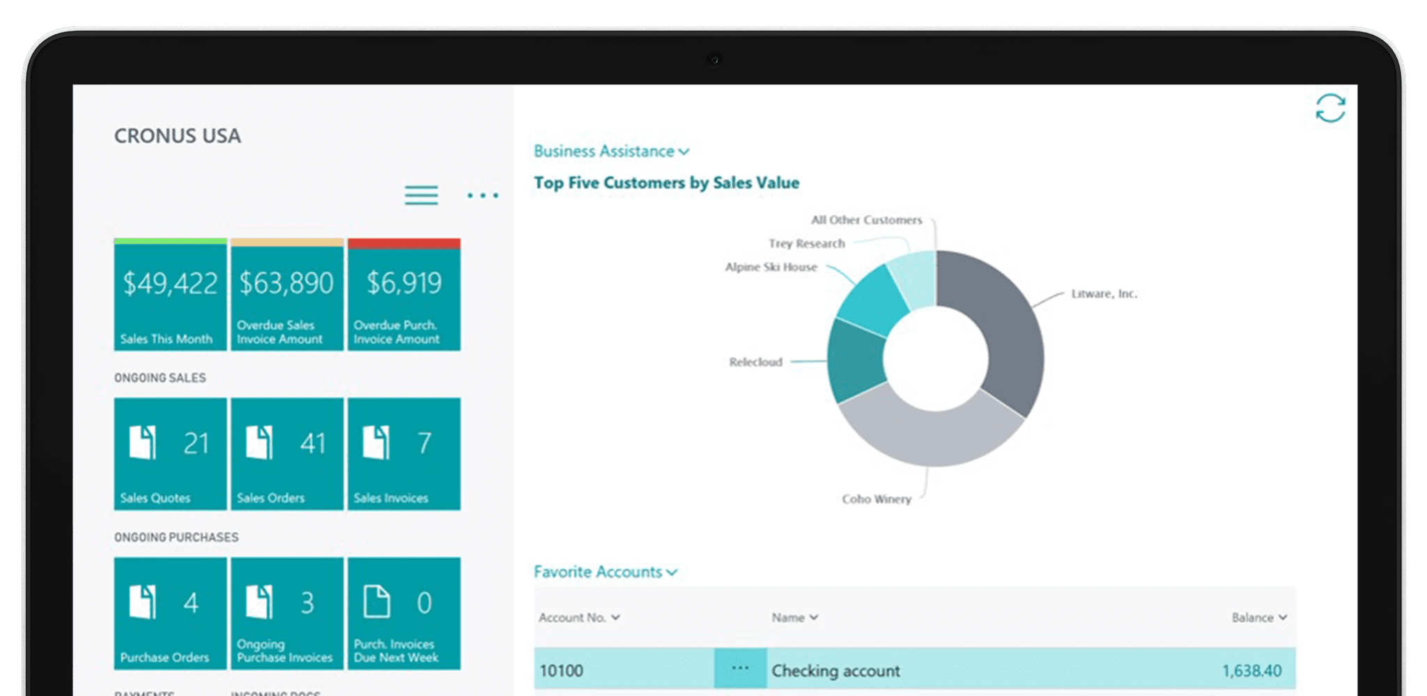 Finance reporting in business central