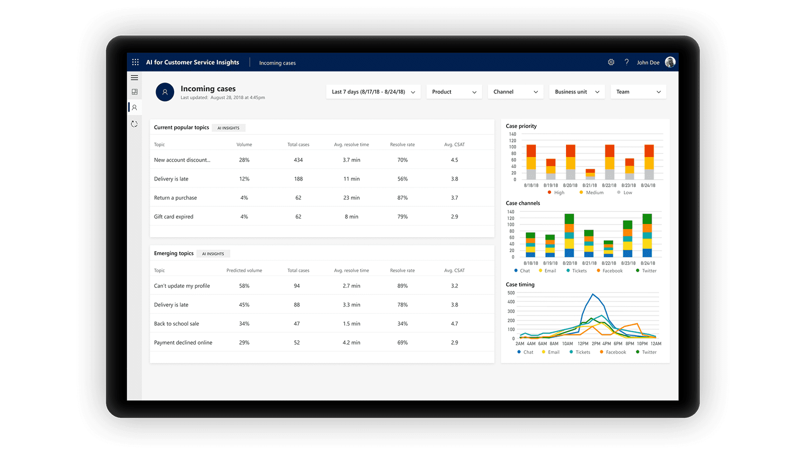 Dynamics 365 AI for Customer Service