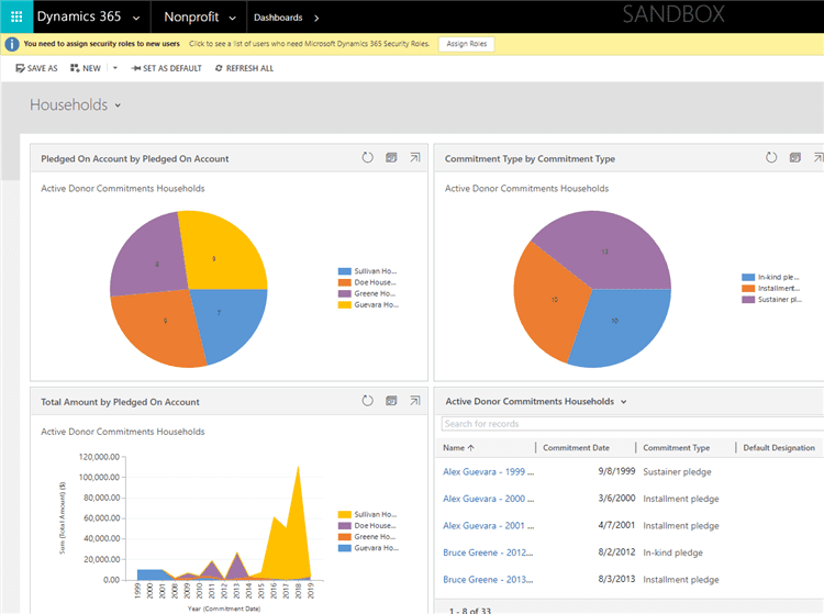 microsoft nonprofits