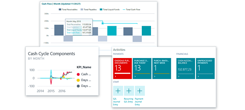 microsoft dynamics nav to business central