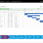 dynamics 365 project service automation dynamics 365 project service automation