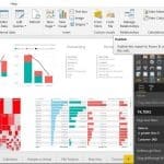 redware power bi redware power BI