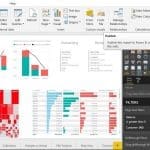 redware power BI