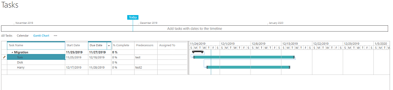 benefits of an intranet