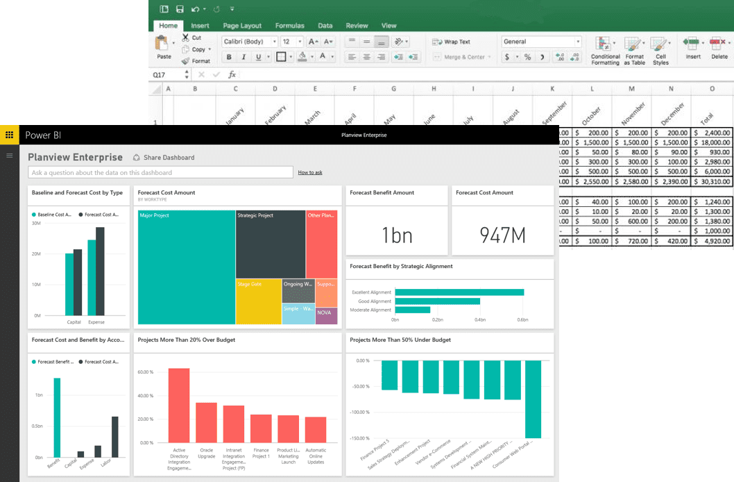 power bi business metrics