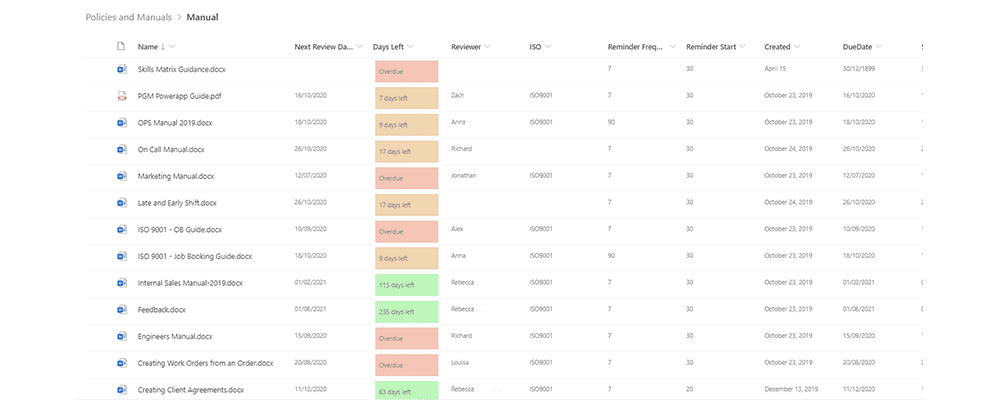 business process power apps