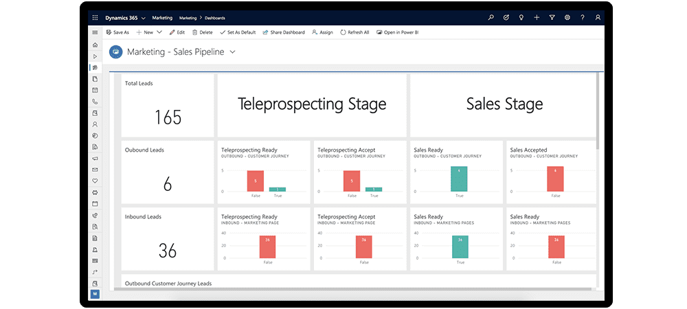 membership crm