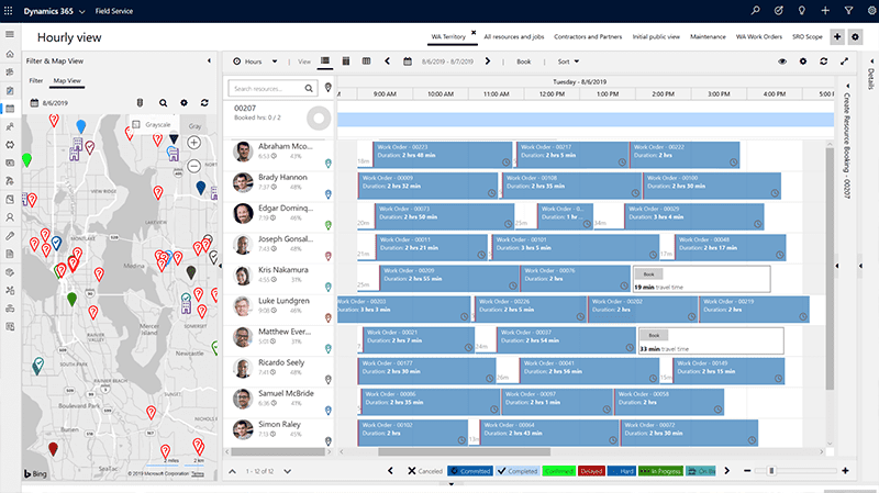 maintenance kpi improvement with dynamics