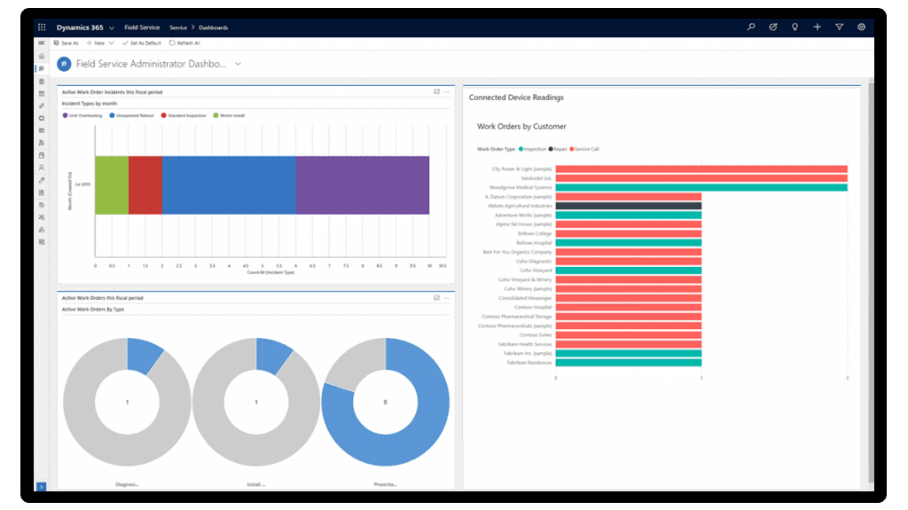 field service management solution