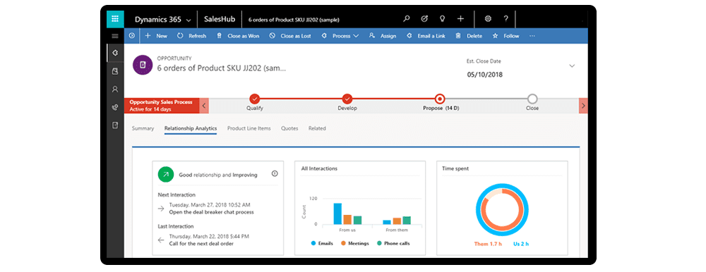 dynamics 365 sales insight