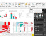 redware-powerbi redware power bi