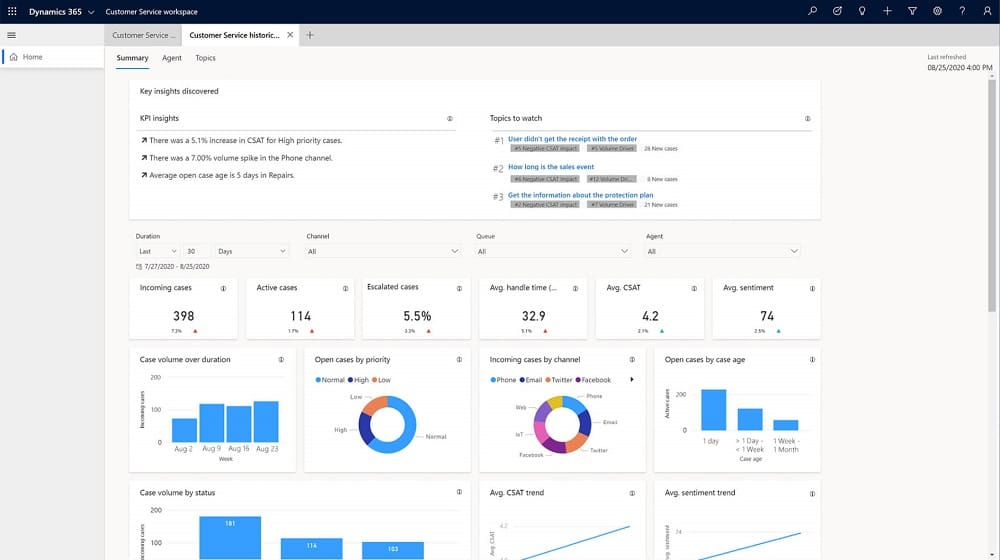 dynamics 365 case management