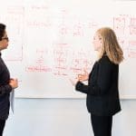 marketing strategy microsoft marketing automation system