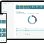 Dynamics NAV To Business Central Migration