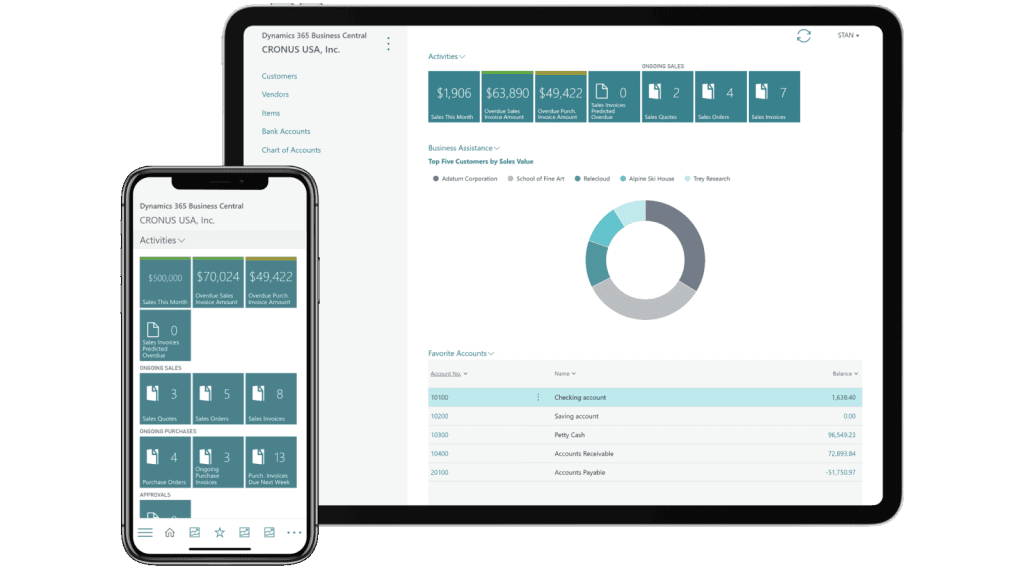 Dynamics NAV