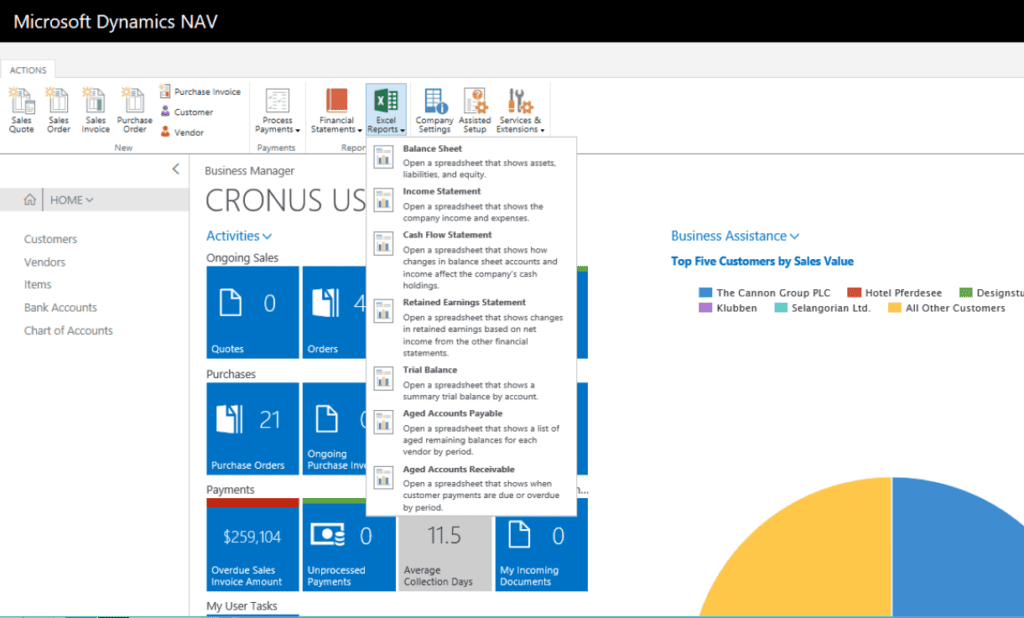 Dynamics Navision Support Services UK From Akita