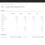 business-central-for-manufacturing business central for manufacturing