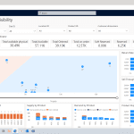 manufacturing ERP