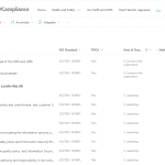 SharePoint QMS