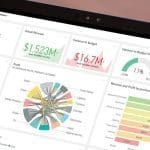 uses of power bi uses of power bi