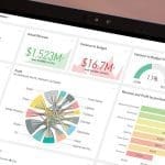 uses of power bi