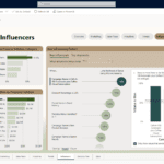 tailoring Microsoft Dynamics 365 CRM Dynamics 365 sales screen