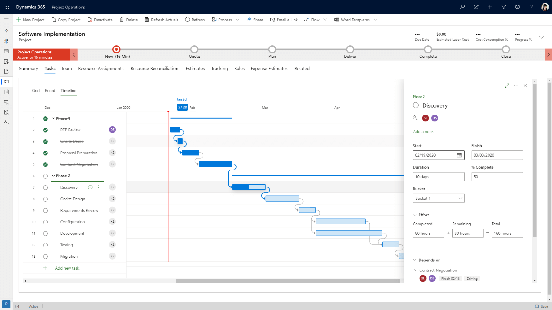 D365 Project Operations Screen