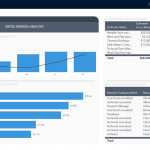 project operations Screenshot of Dynamics 365 project operations