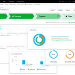 Dynamics-365-CRM-page-image Dynamics 365 example