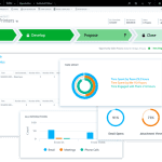 Dynamics 365 example