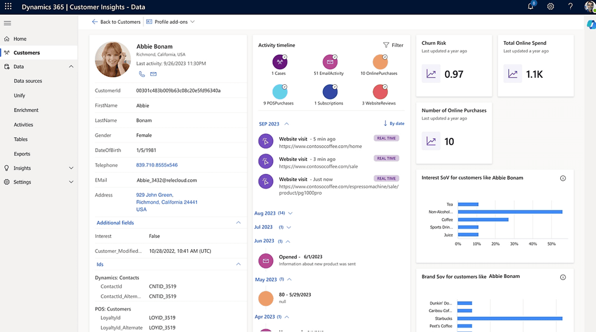 dynamics 365 customer service