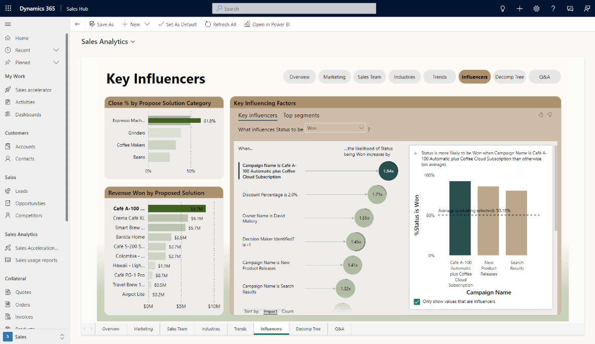 Dynamics 365 Power BI screen grab