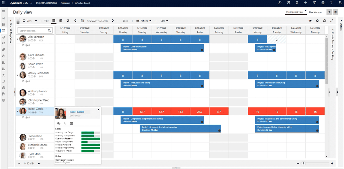 dynamics 365 project operations resource managent 