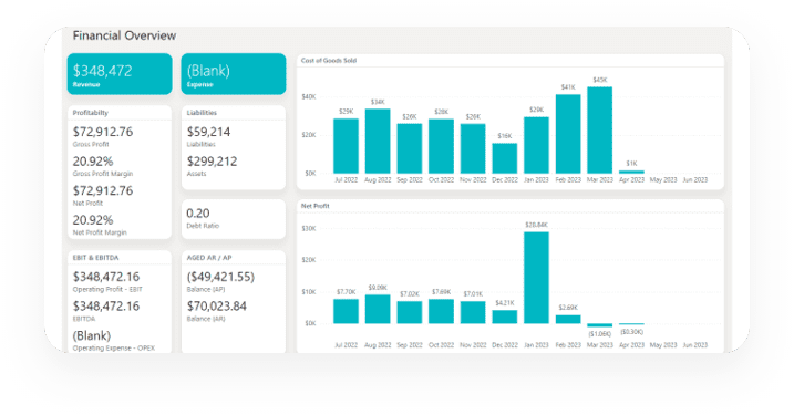 business central wave 2 2024 includes new power bi reporting