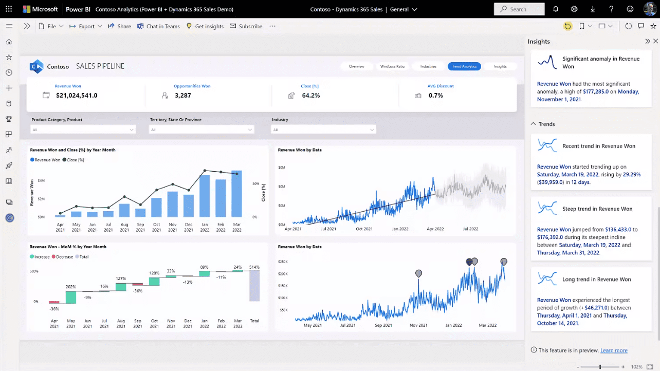 Microsoft analytics solutions
