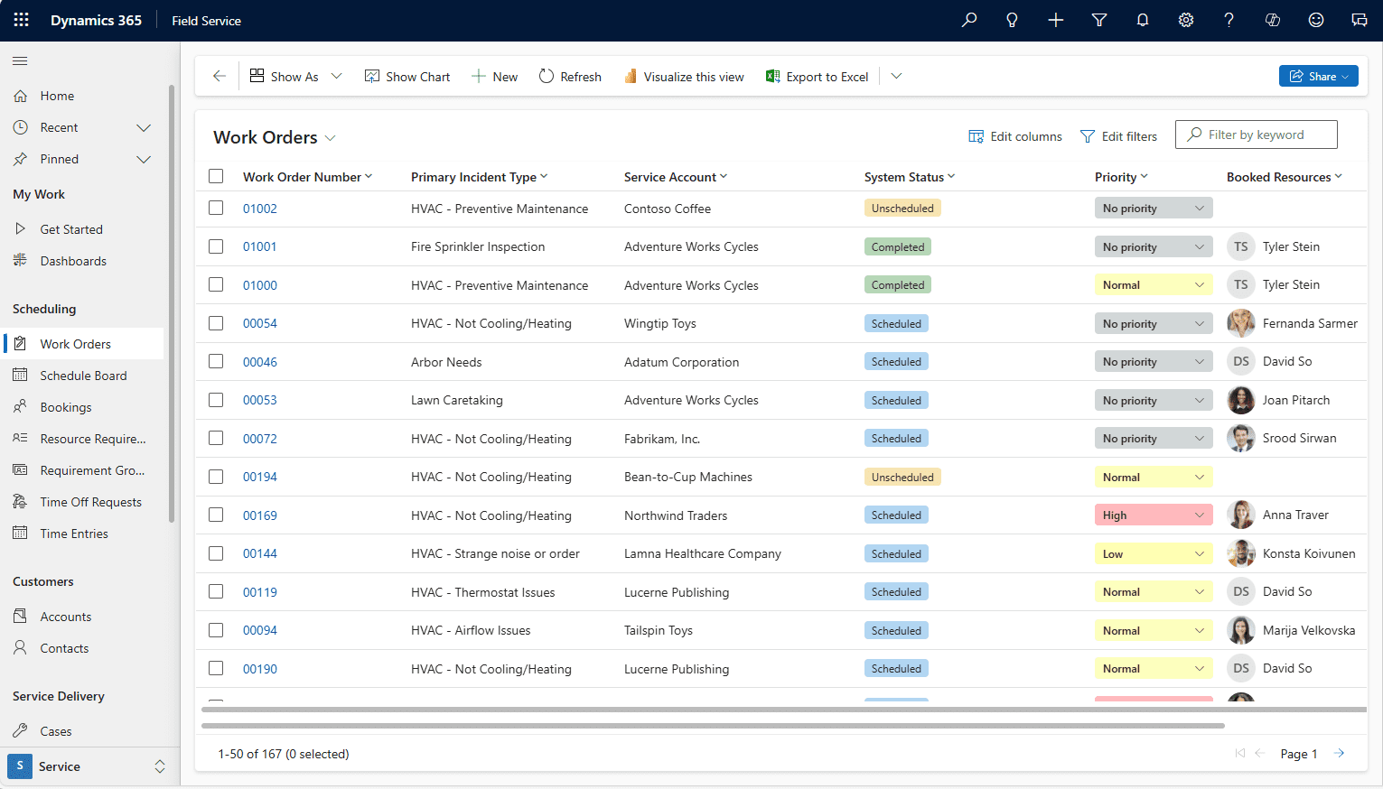 Crm for facilities management