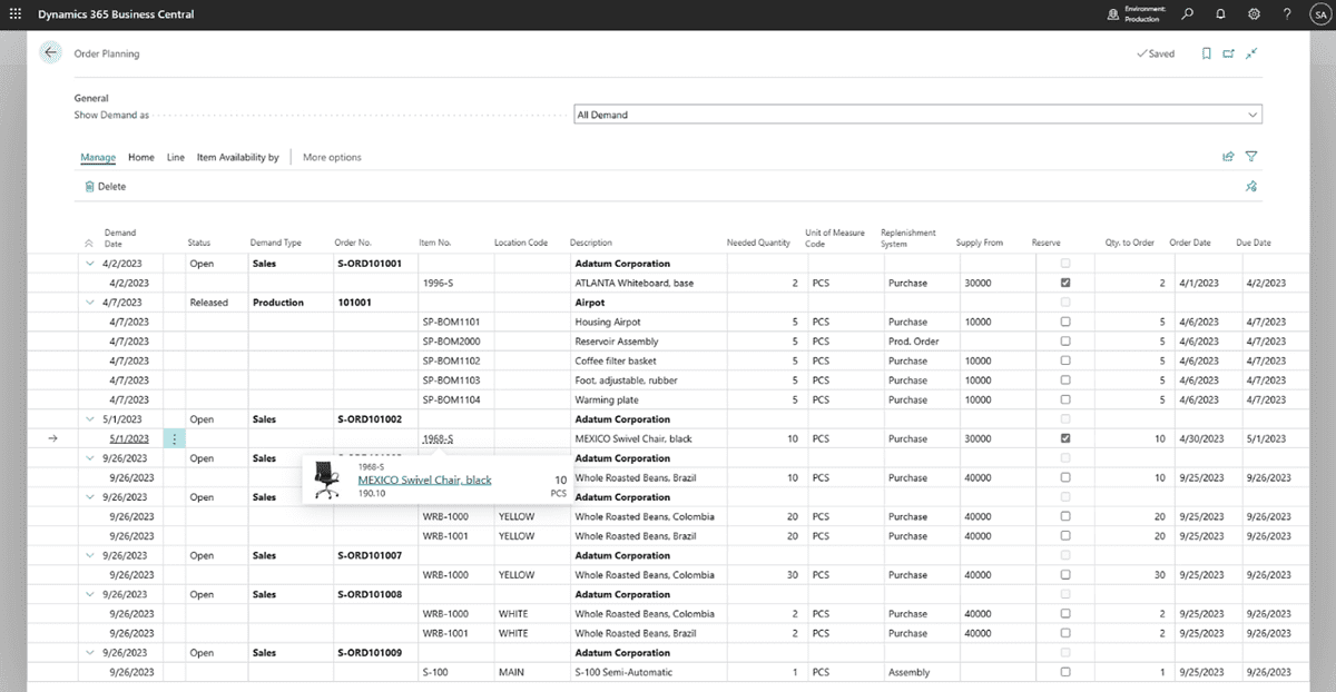 Microsoft ERP for distribution